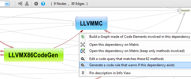 forbid dependency in cppdepend