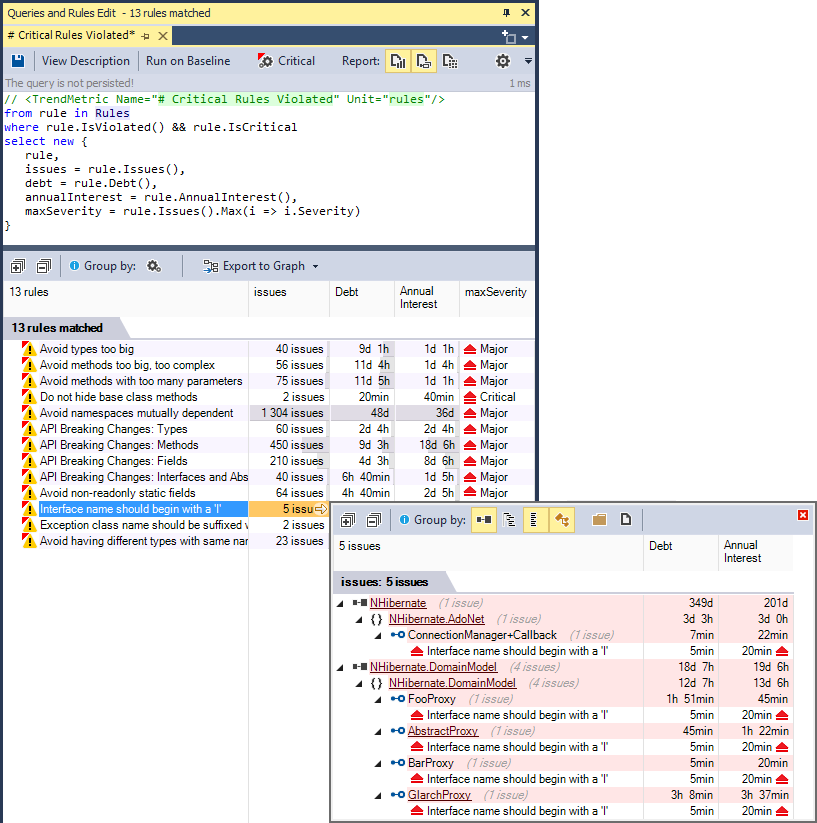 Trend Metric in CppDepend