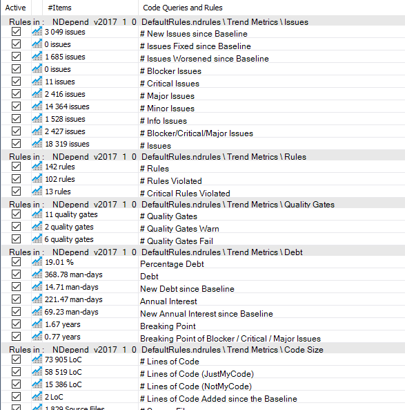 cppdepend trend monitoring