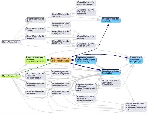 graph sample