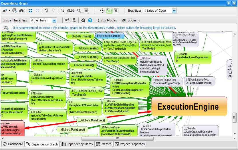 Dependency Chart Generator