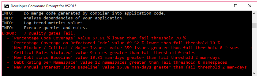 quality gates build failure