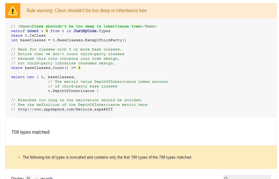 CQLink Rule Violated