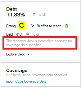 Debt incompete because no coverage data specified