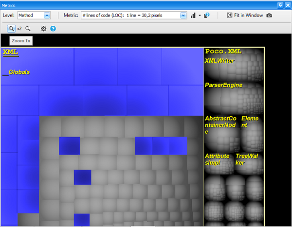 treemap vizualisation in cppdepend