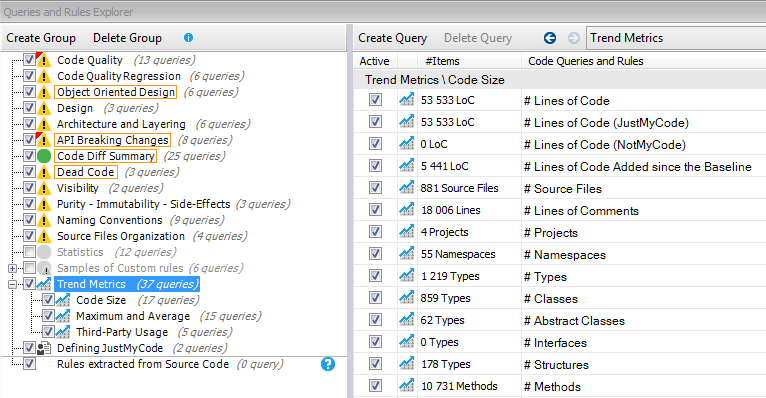 trend default metrics