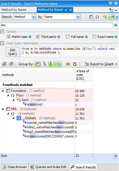 searching for methods whose names include the sub-string asc