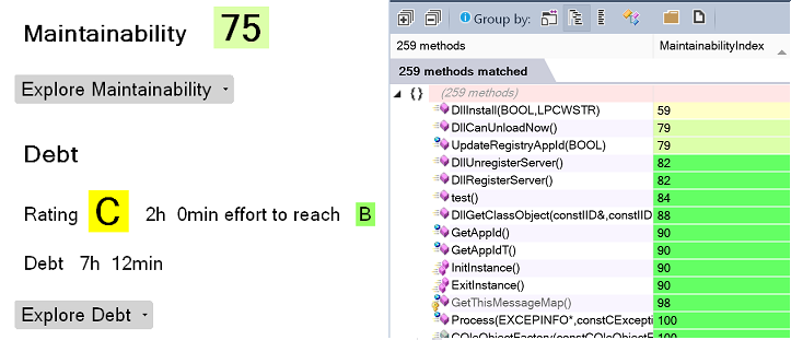 Maintainability Index