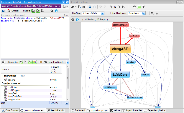 arch-4 - cqlinq query to dependency graph