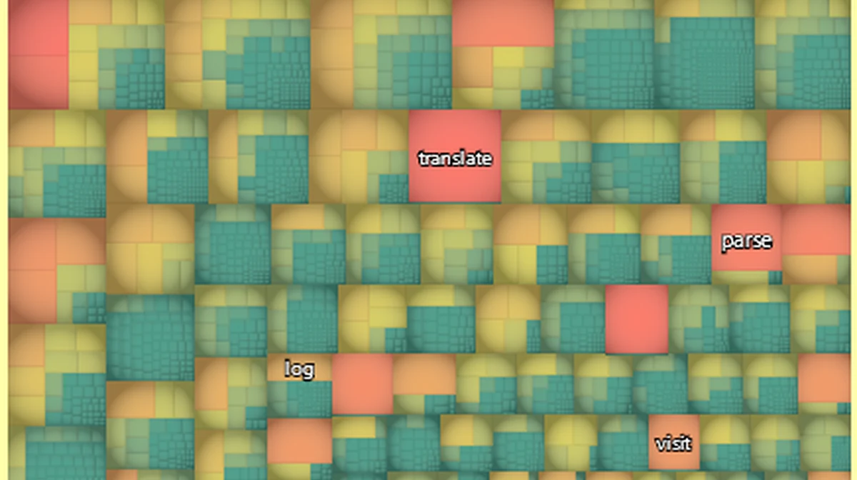Why OGRE 3D Remains a Masterclass in Object-Oriented C++ Architecture