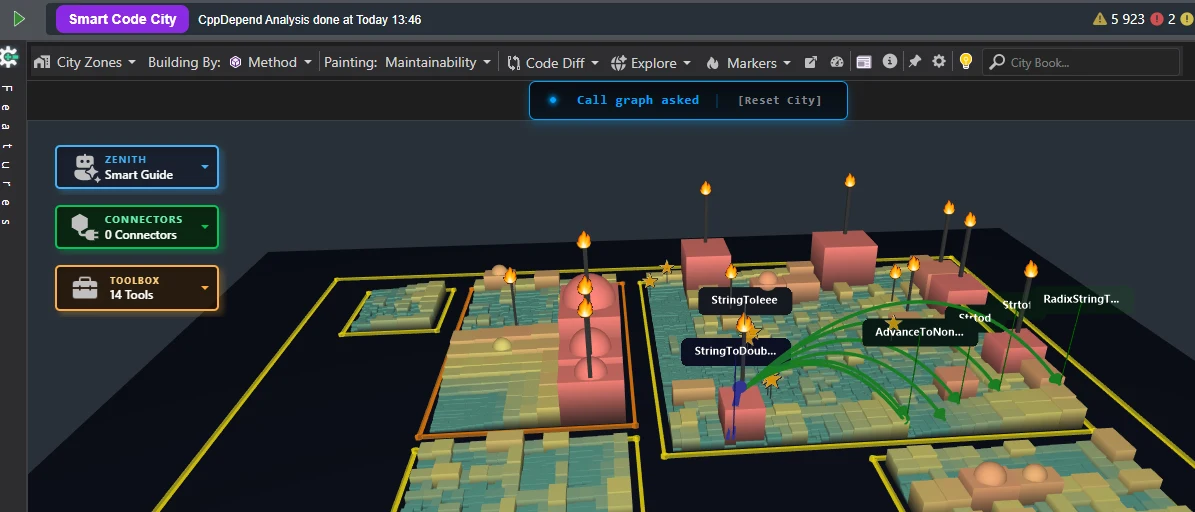 Alt+Click 3D call graph in Smart Code City: directional arcs connecting callers and callees