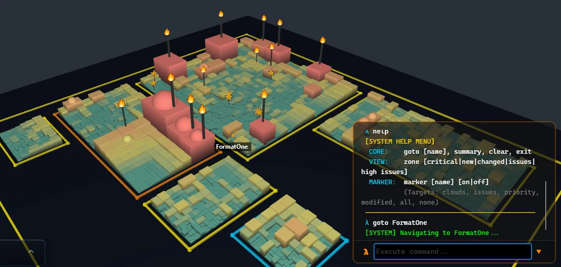 The City Command Line in Smart Code City: goto, summary, zone and marker commands
