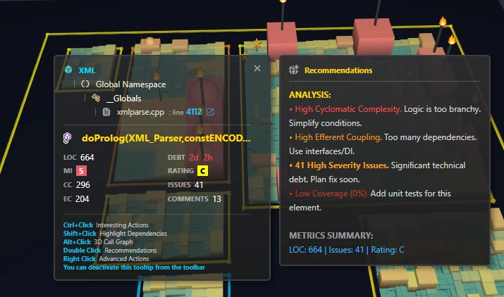 Double-click recommendations panel in Smart Code City with prioritized refactoring advice