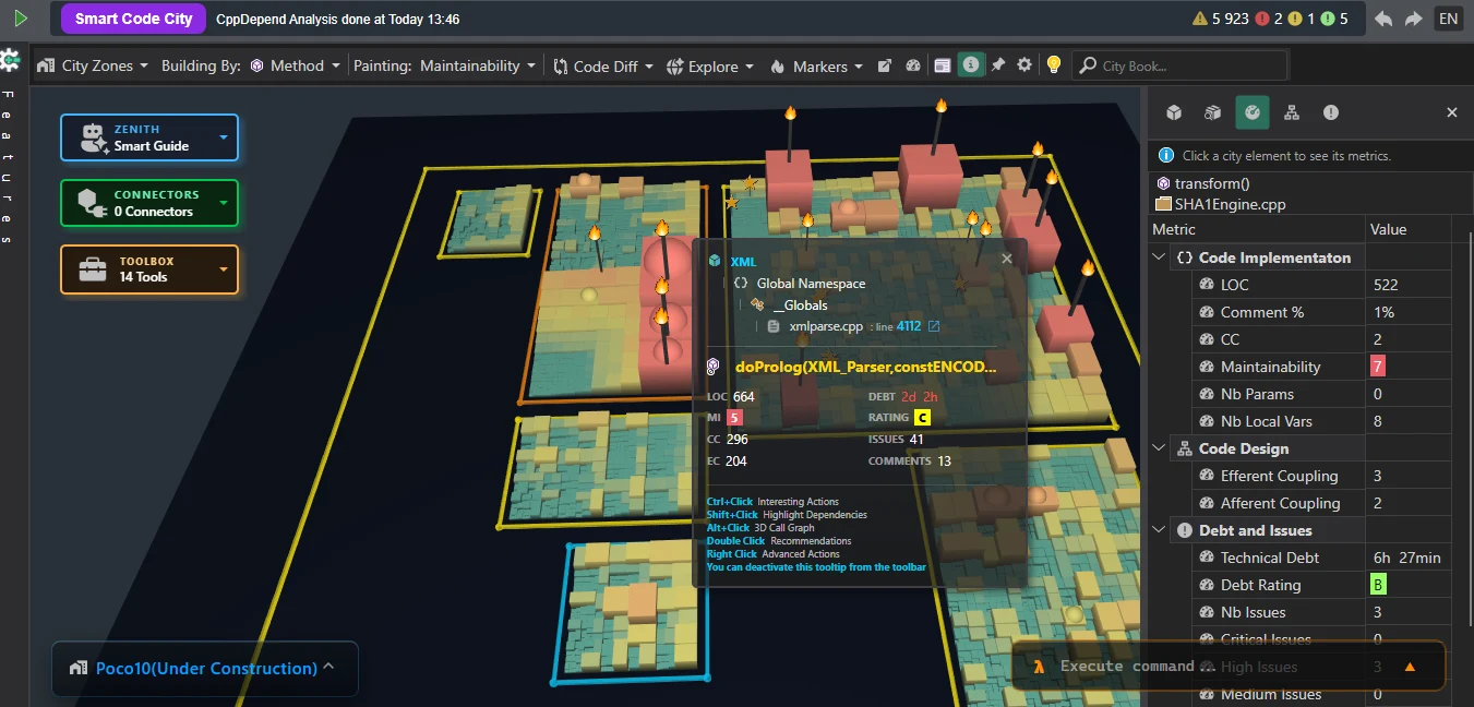 On-hover tooltip in Smart Code City revealing namespace, source file, LOC, maintainability, coupling, debt and issues