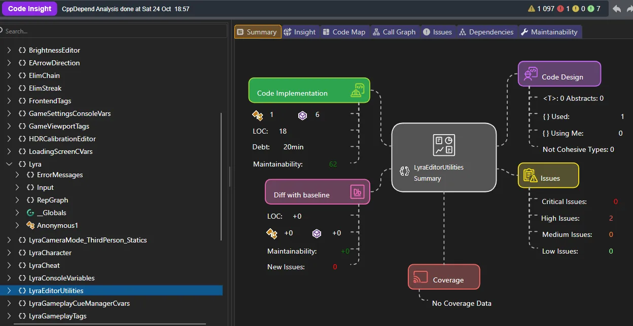 Lyra source tree showing module organisation