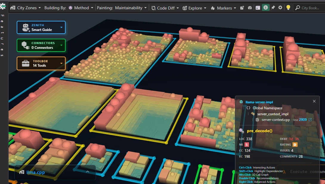 CppDepend 3D Code City of the llama.cpp codebase, buildings colored by health and issue severity