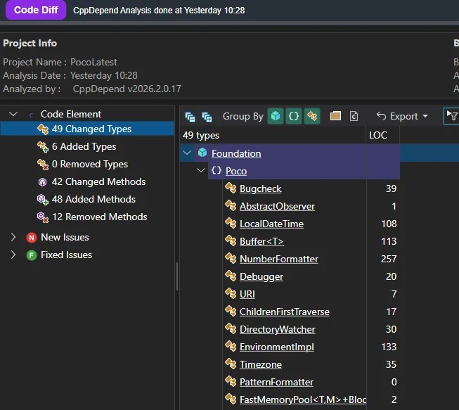CppDepend Code Diff between two POCO versions: added, changed and removed types and methods
