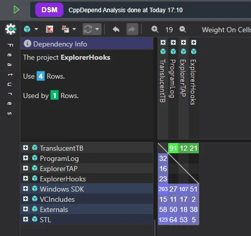 Dependency Structure Matrix of TranslucentTB showing cleanly separated modules