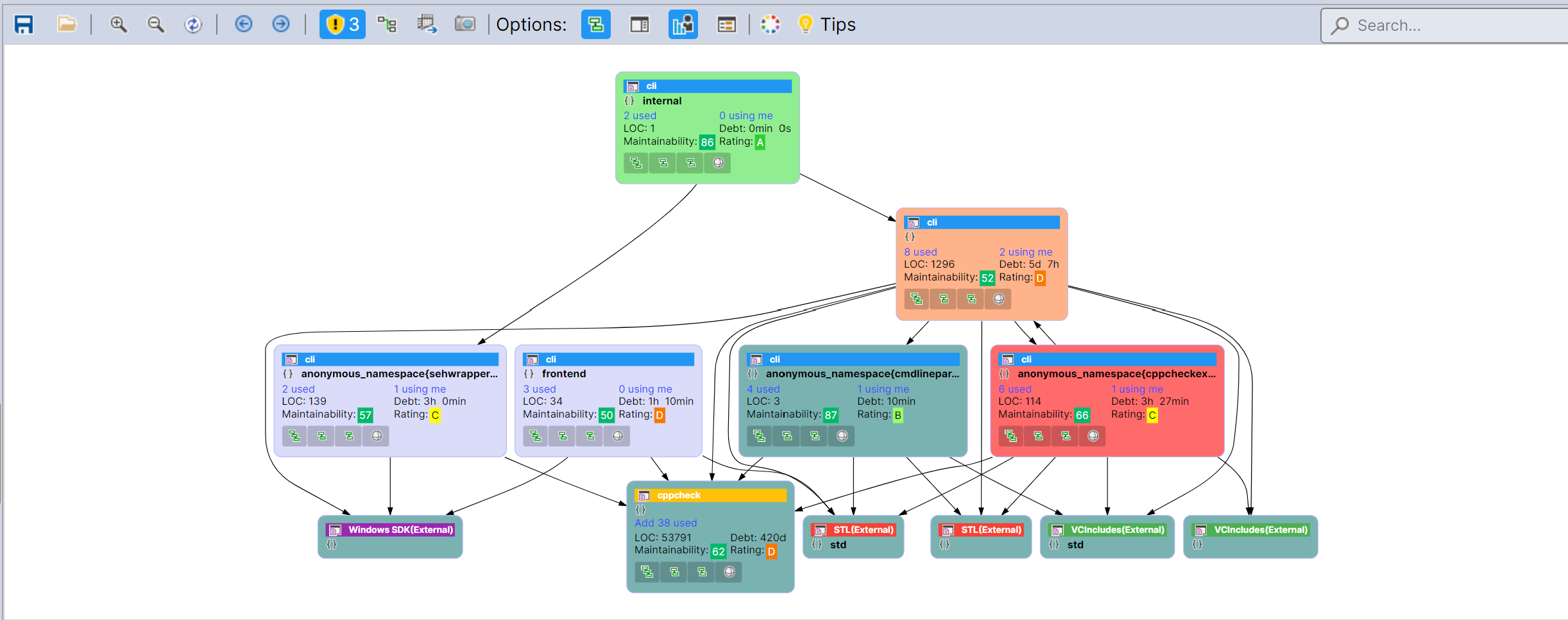 Hovering a node to reveal dependencies