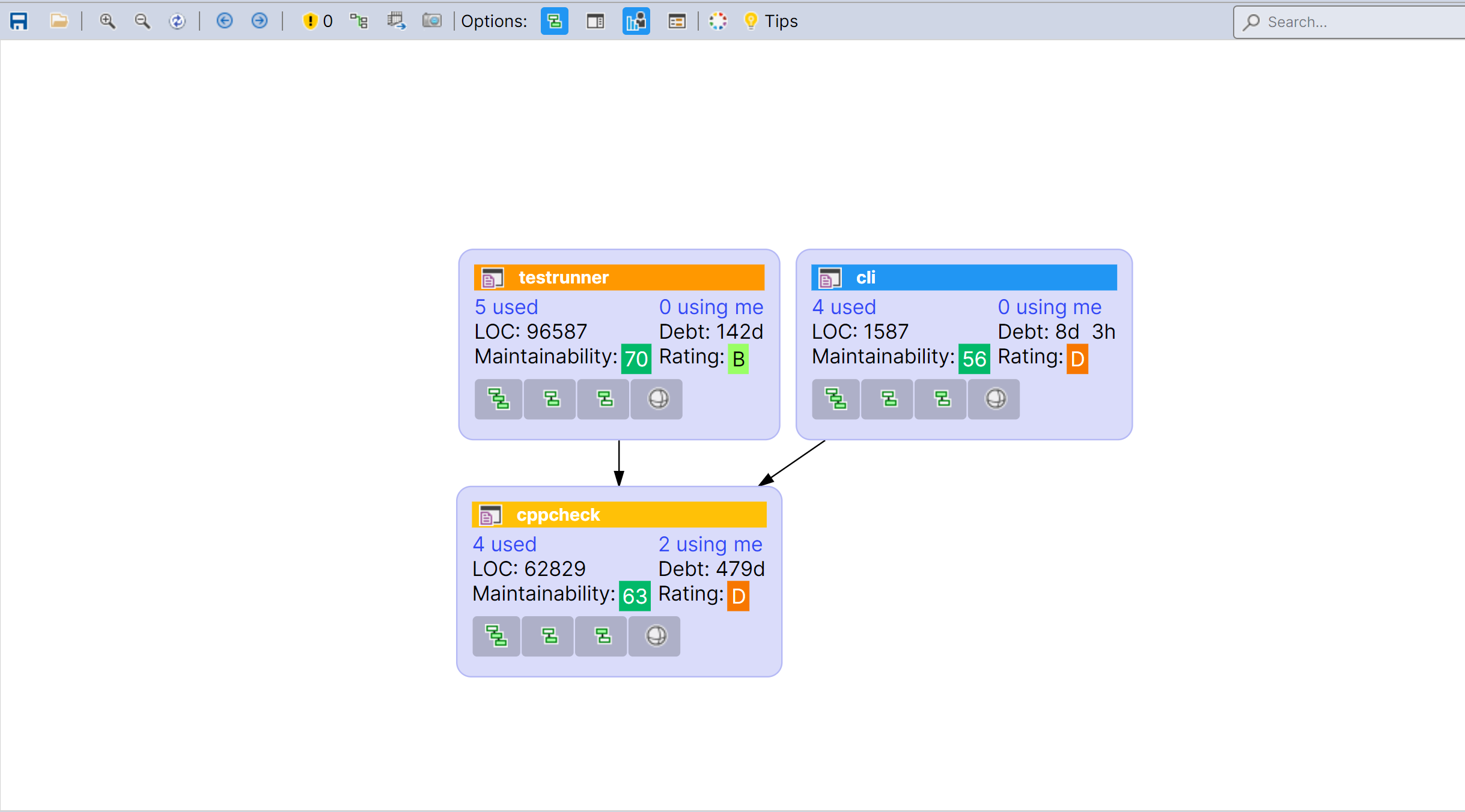 Graph after Alt multi-selection