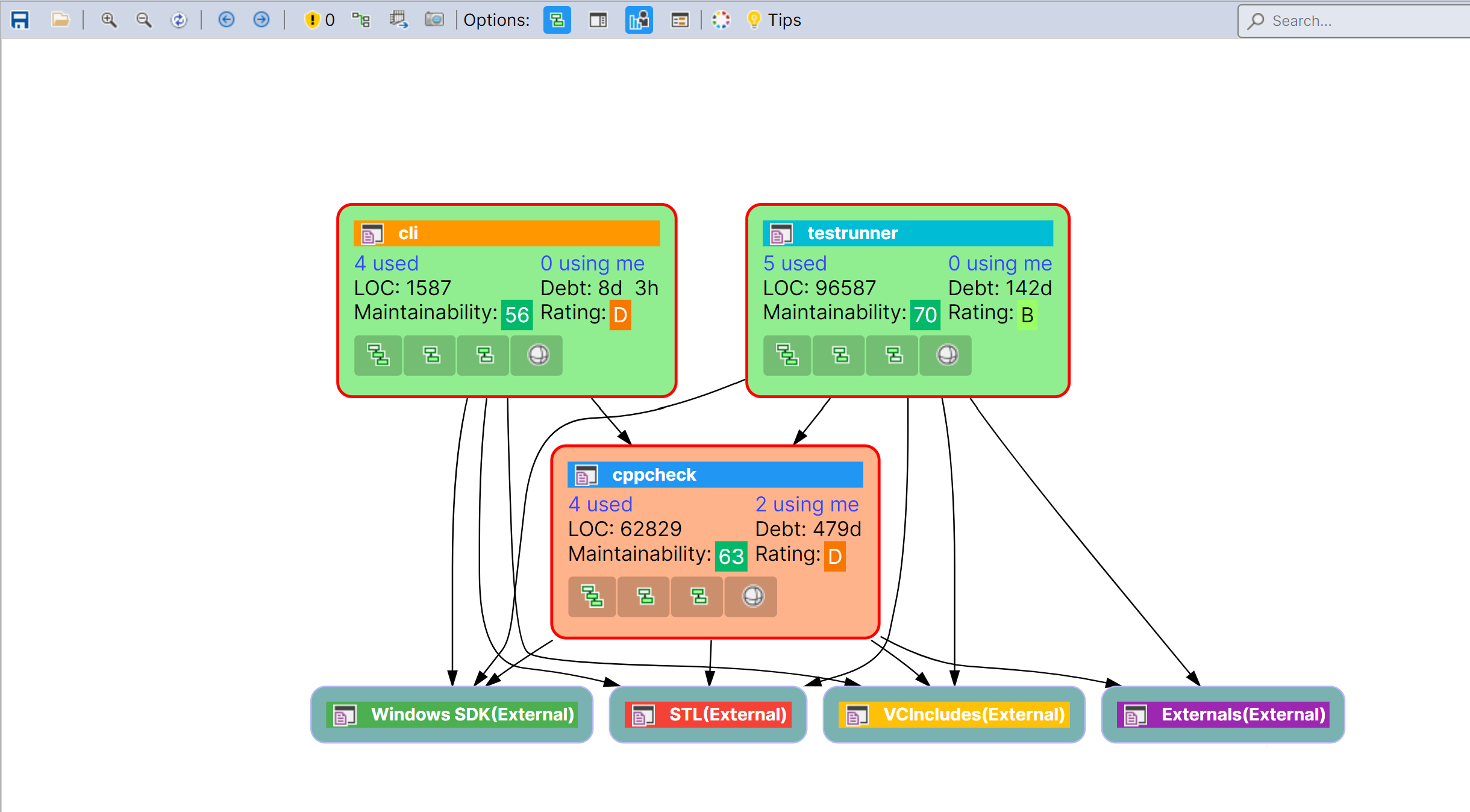 Initial graph before Alt multi-selection