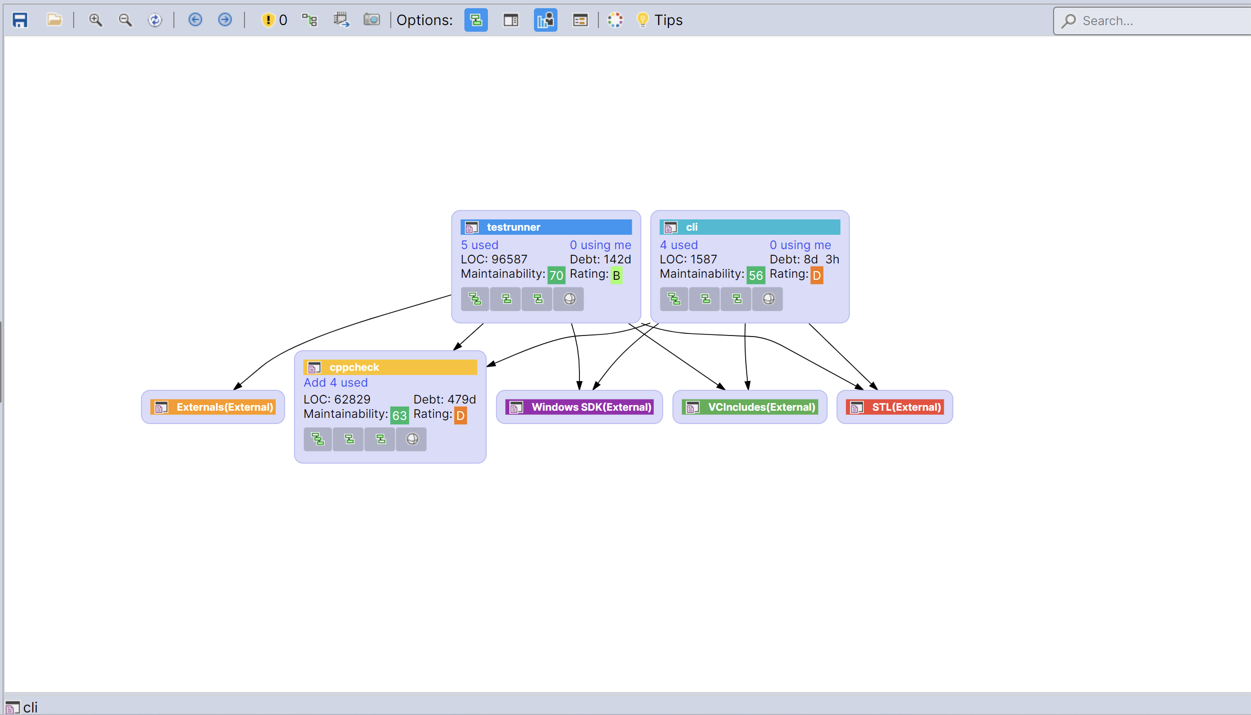 Graph after Ctrl multi-selection