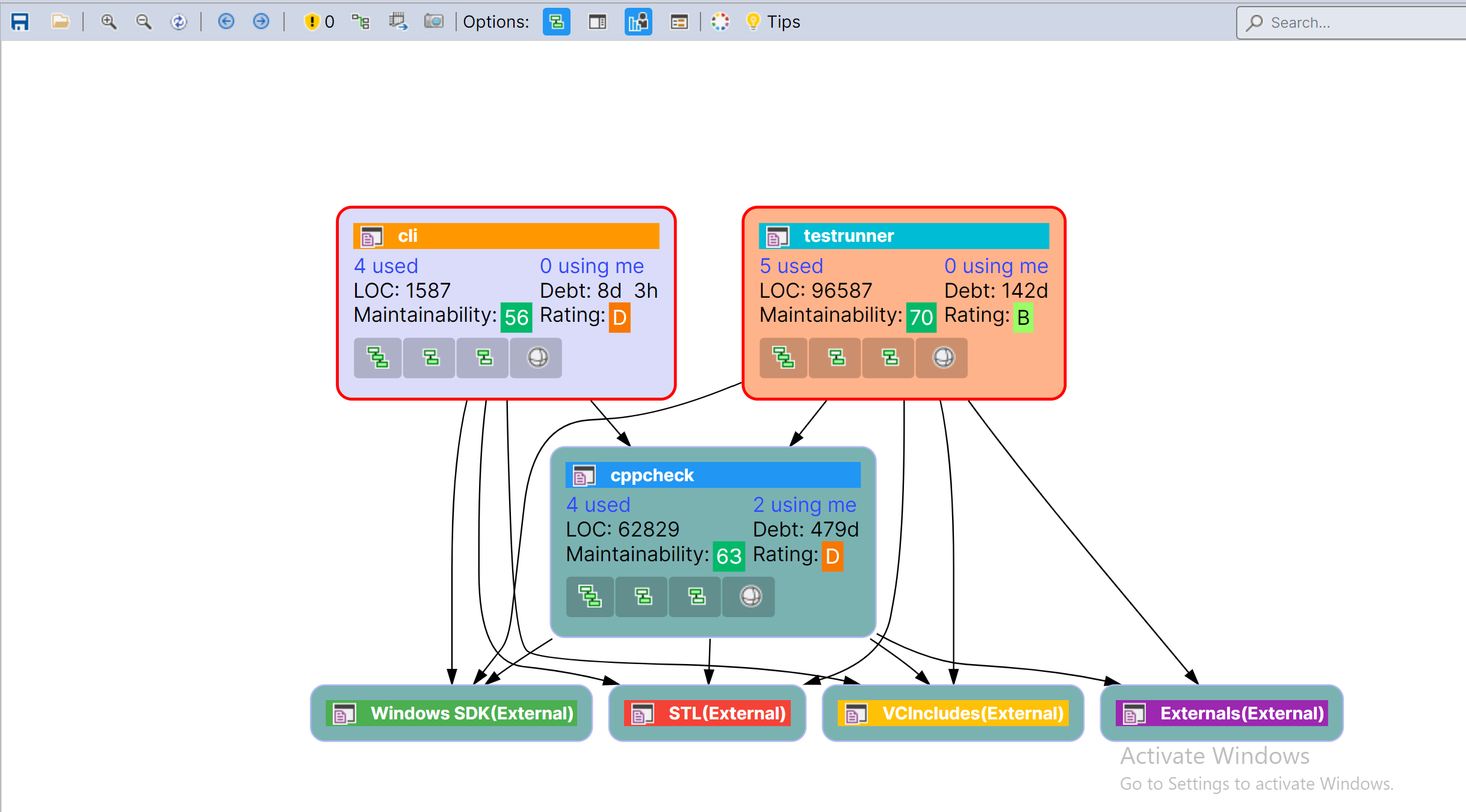 Initial graph before Ctrl multi-selection