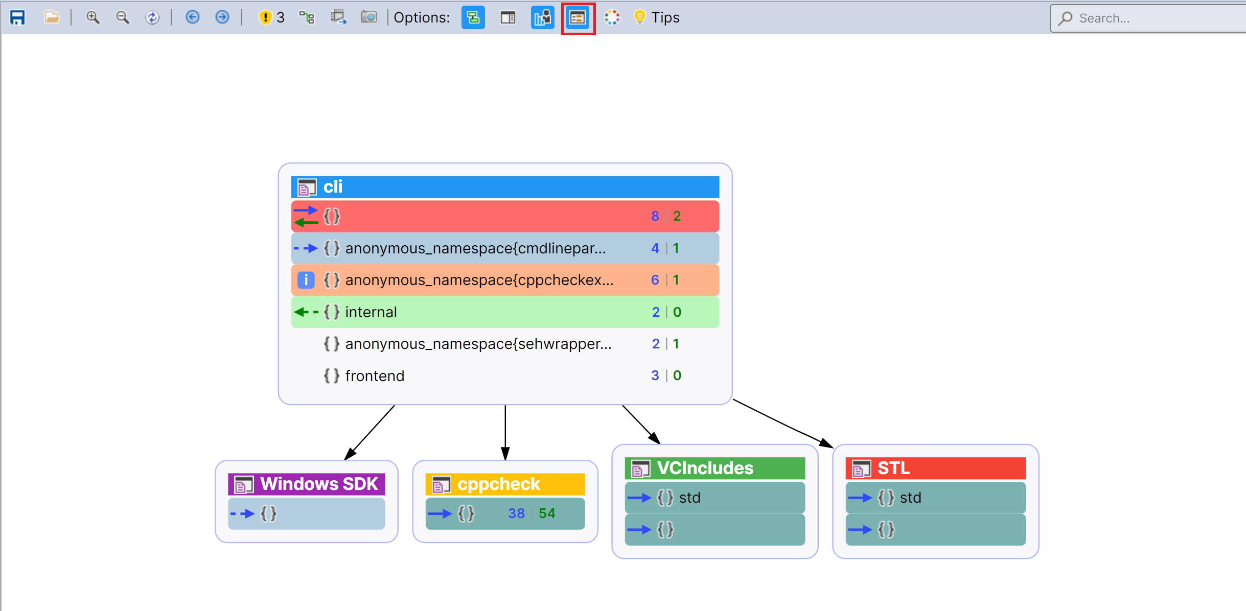 Compact mode in dependency graph