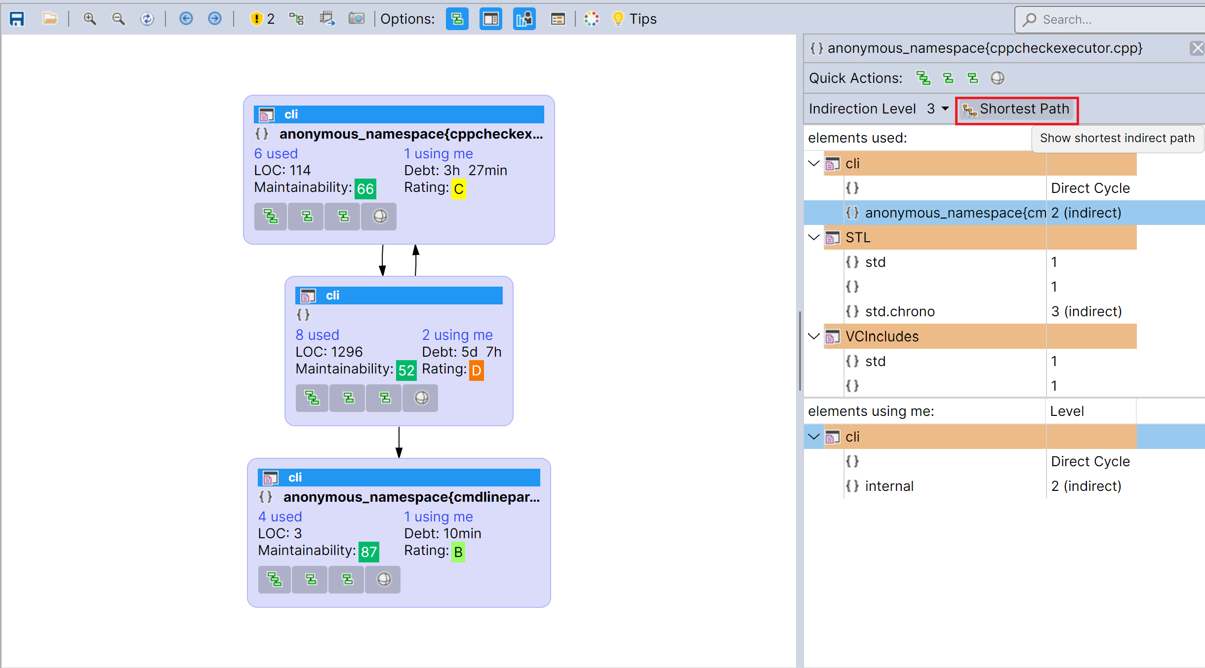 Compact mode in dependency graph