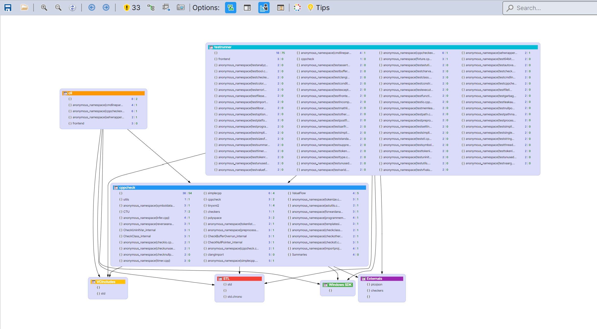 Graph after showing internals