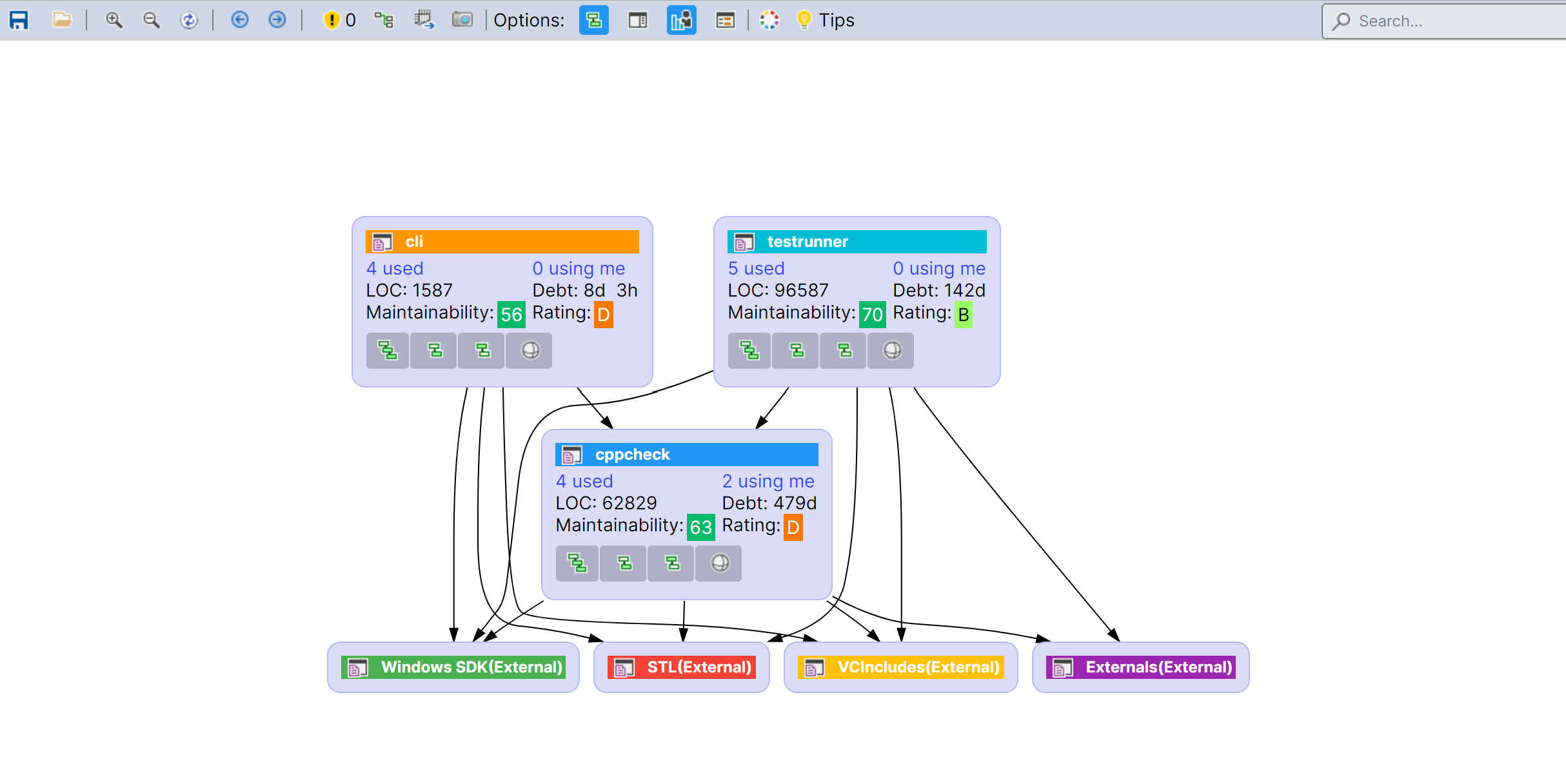 Graph before showing internals