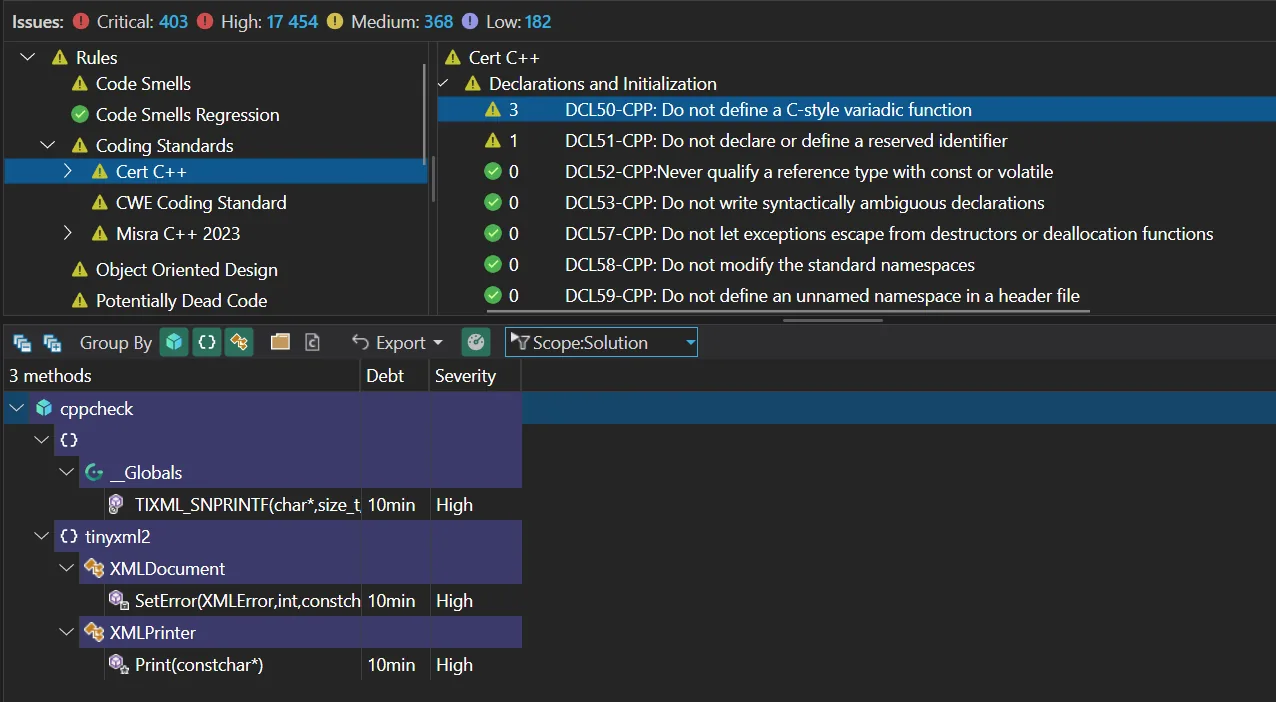 Verstöße gegen CERT-C++-Regeln in CppDepend