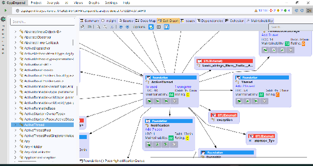 Code Insight Call Graph Tab