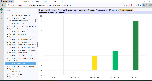 Code Insight Maintainability Tab