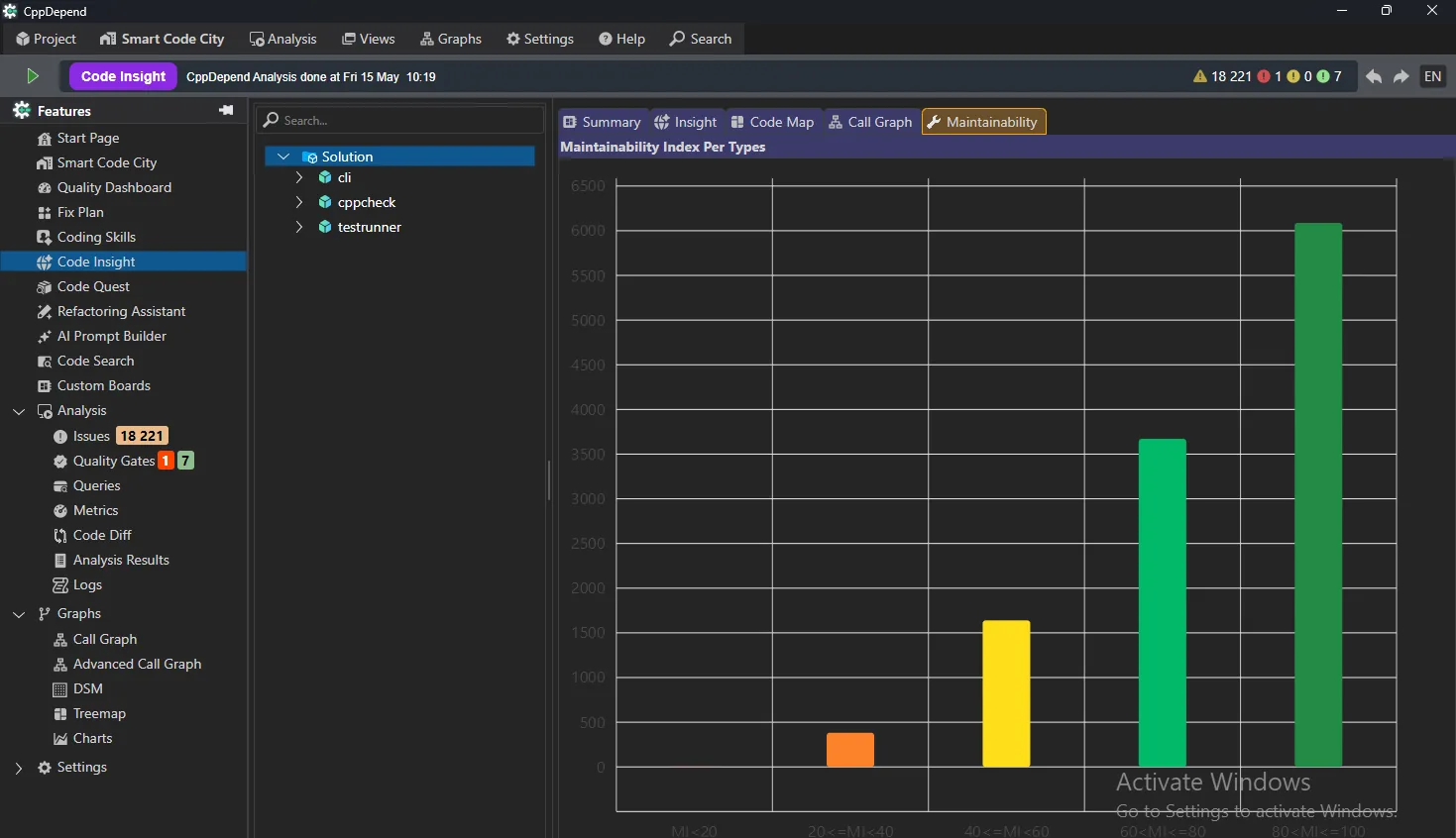 Code-Insight-Wartbarkeits-Tab