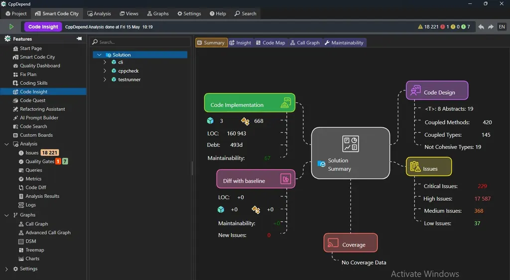 Code Insight: eine Übersichtsansicht pro Codeelement