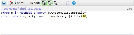 browse for most complex methods with linq