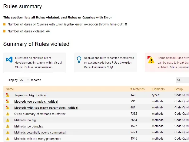 Automate audit evidence
