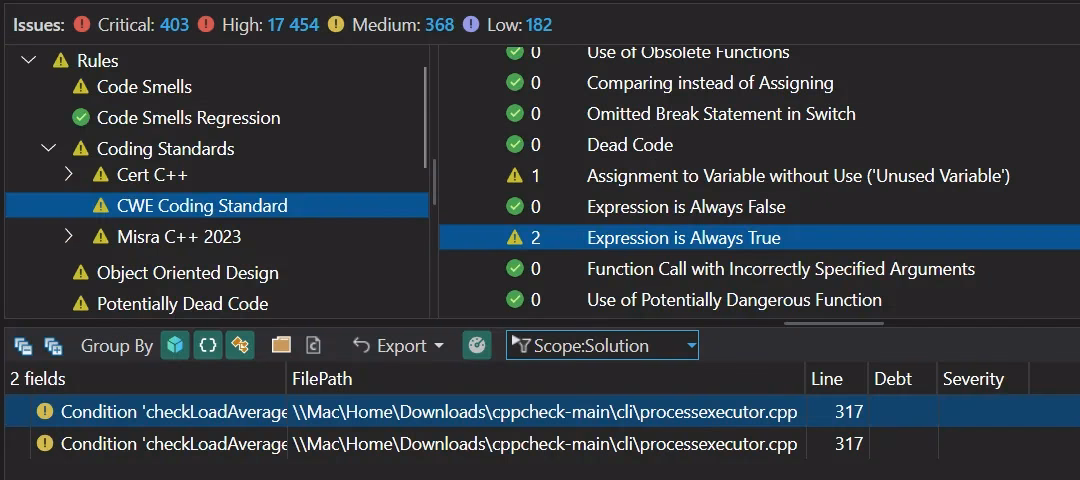 Security Leaders — CppDepend
