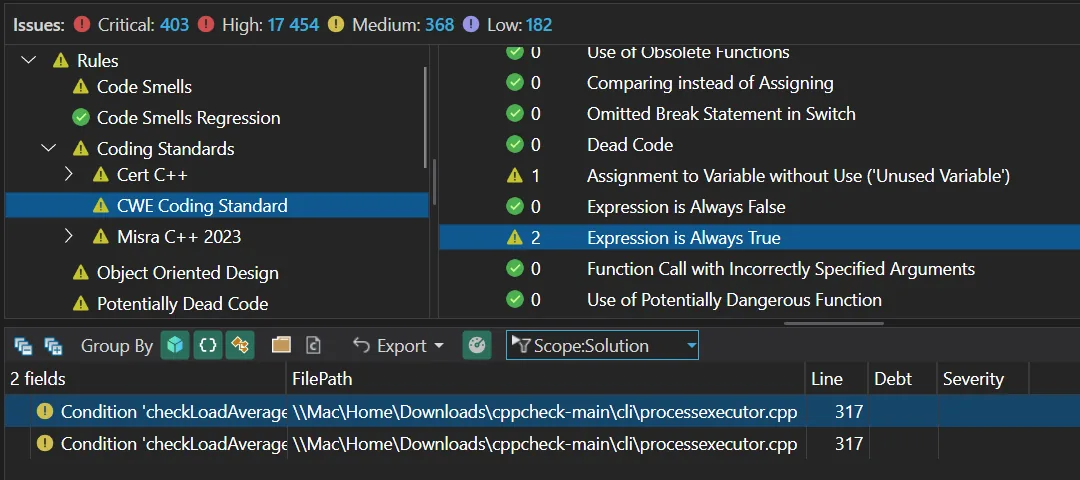 Verstöße gegen CWE-Coding-Standard-Regeln in CppDepend