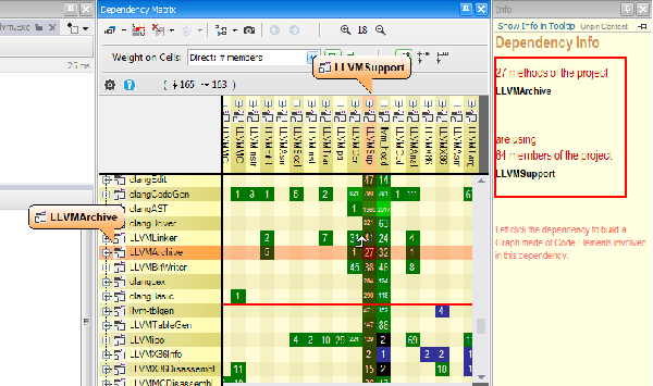 coupling 1