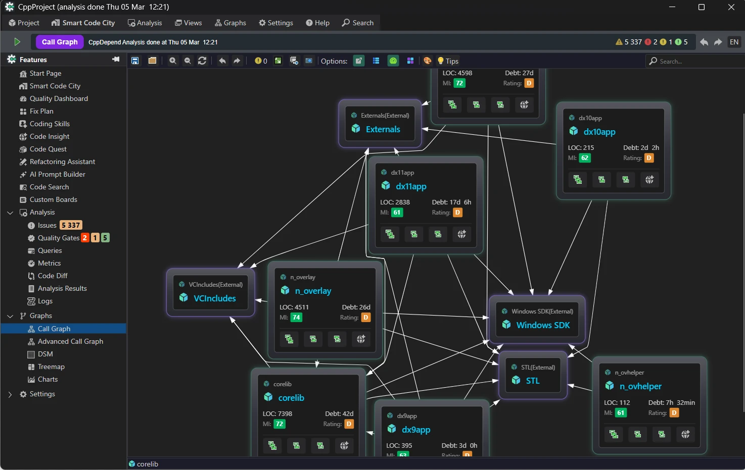 Dependency Graph : visualisez les dépendances du projet