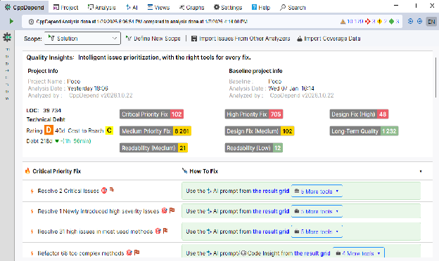 VisualCppDepend Dashboard