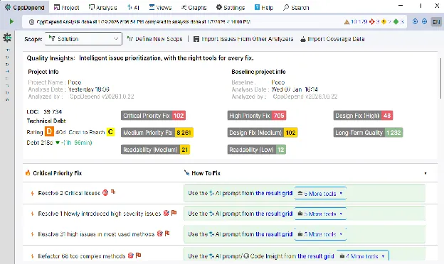 VisualCppDepend-Dashboard