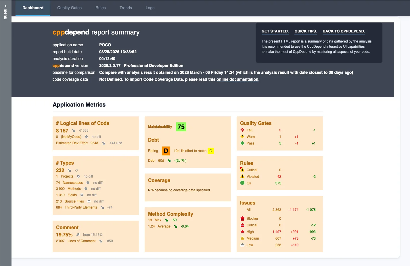 Automatisierte Codeanalyse: HTML-Bericht