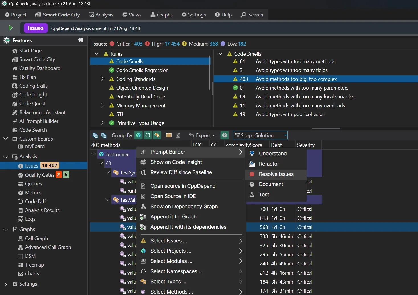 Problemliste in CppDepend