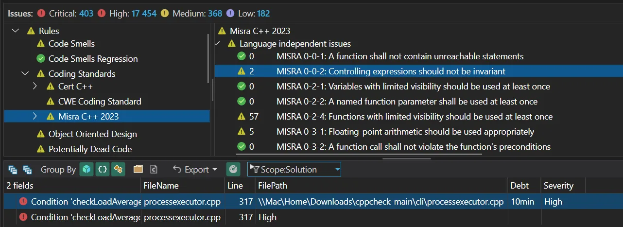 Verstöße gegen Misra-C++-2023-Regeln in CppDepend