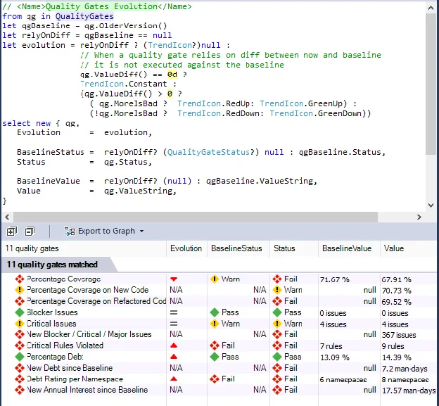 cppdepend quality gates