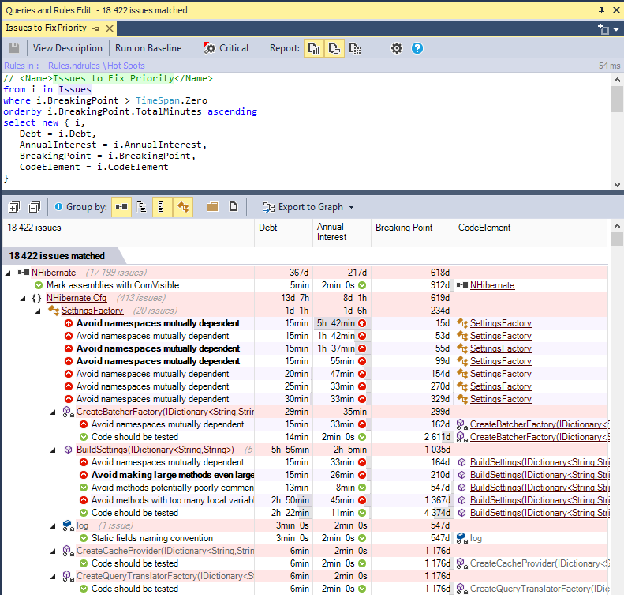 SonarQube technical debt estimation