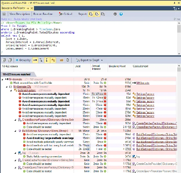 SonarQube technical debt estimation
